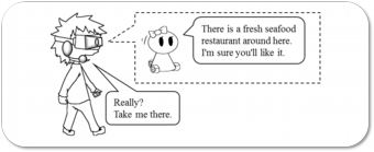 ARキャラクタによる道案内システム